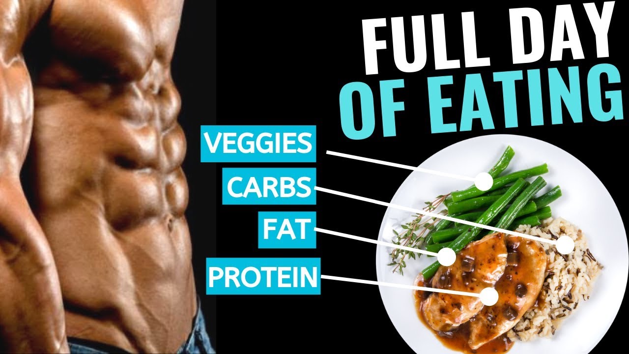 The Best Science-Based Diet for Fat Loss